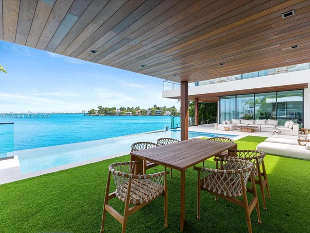 1417 N Venetian Way, Miami Beach FL 33139