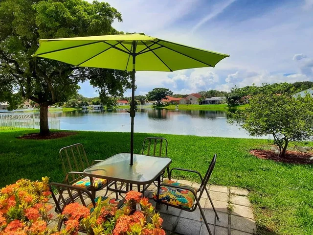 13020 SW 17th Ct, Miramar FL 33027