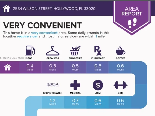 2534 Wilson St, Hollywood FL 33020