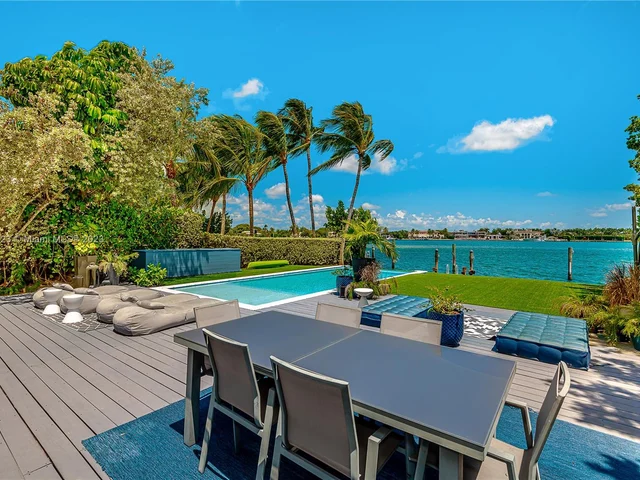 1281 Stillwater Dr # 1281, Miami Beach FL 33141