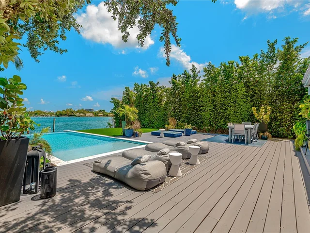 1281 Stillwater Dr # 1281, Miami Beach FL 33141