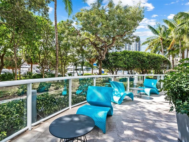 333 Las Olas Way # 3005, Fort Lauderdale FL 33301