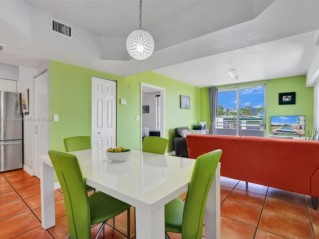 9156 Collins Avenue Unit 406, Surfside FL 33154