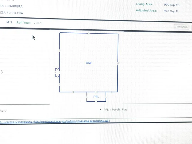 150 NW 17th Ct, Miami FL 33125