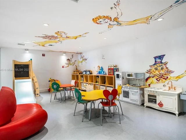 201 Aqua Ave, Miami Beach FL 33141