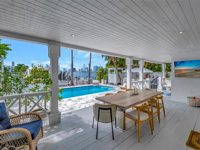 244 W San Marino Dr, Miami Beach FL 33139