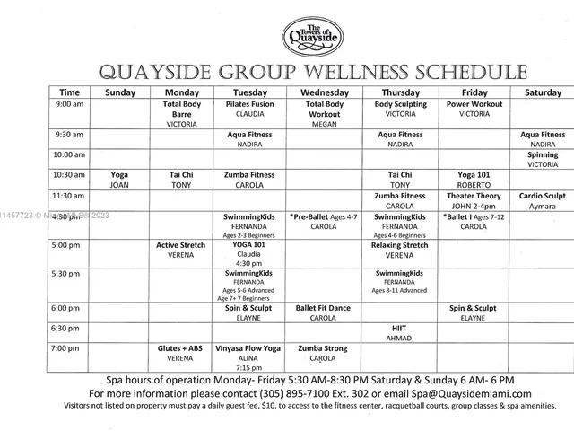 2000 Towerside Ter # 901, Miami FL 33138