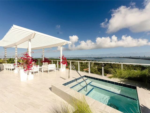 4250 Biscayne Blvd # 1515, Miami FL 33137