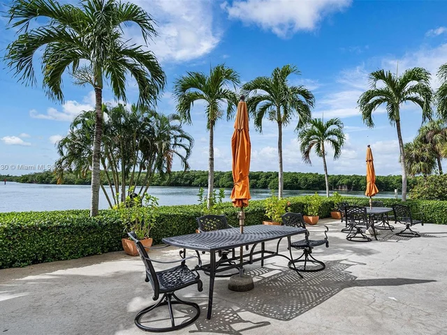 500 Bayview Dr # 731, Sunny Isles Beach FL 33160