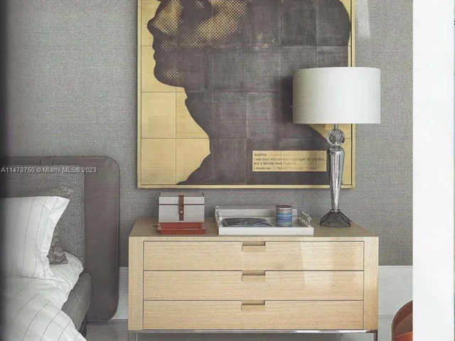 17121 Collins Ave # 3201, Sunny Isles Beach FL 33160