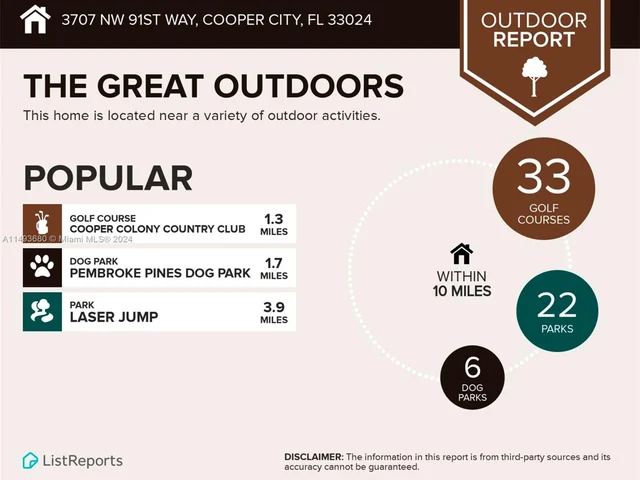 3707 NW 91st Way, Cooper City FL 33024