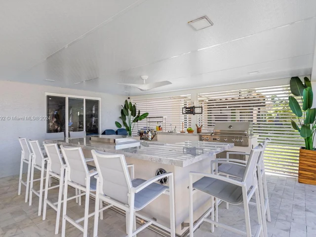 14981 SW 18th St, Miramar FL 33027