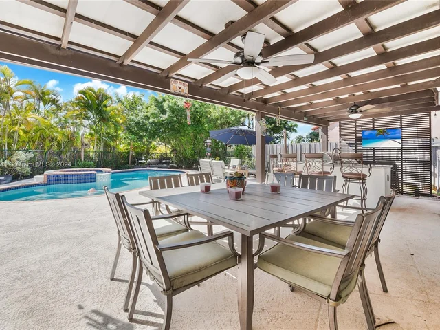 15992 SW 73rd St, Miami FL 33193