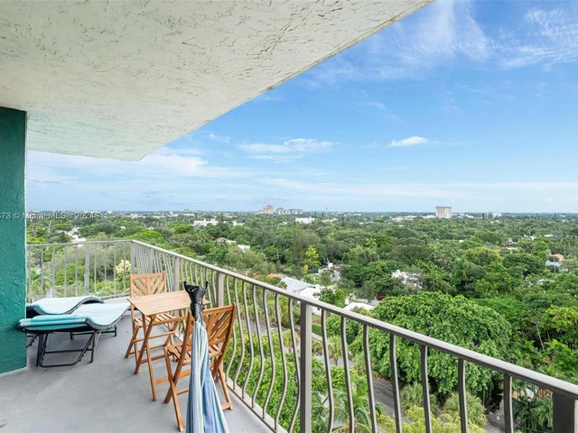 780 NE 69th St # 1010, Miami FL 33138