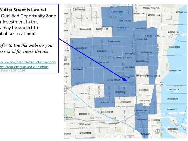 1021 NW 41st St, Miami FL 33127