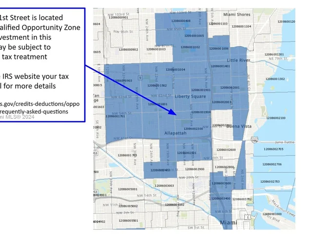 1730 NW 51st St, Miami FL 33142