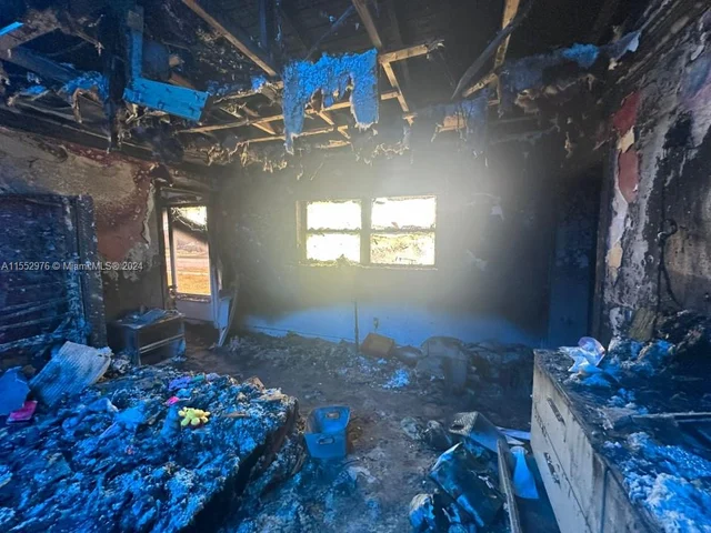 2041 NW 190th Ter, Miami Gardens FL 33056