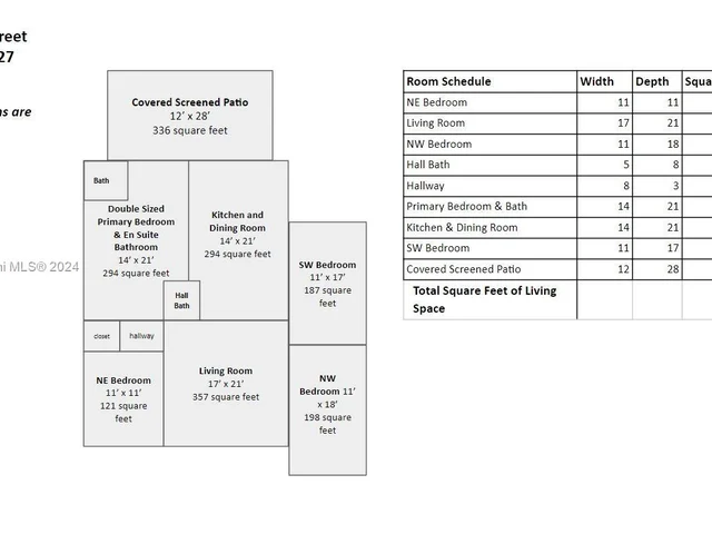 288 NW 47th St, Miami FL 33127