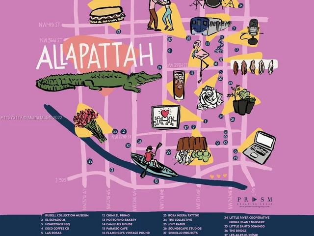 737 NW 30th St, Miami FL 33127