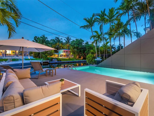 1785 Fairhaven Pl, Miami FL 33133