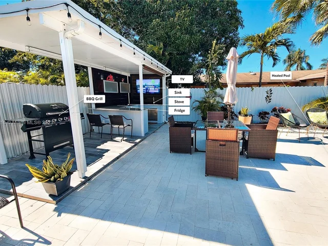 1190 N Douglas Rd, Pembroke Pines FL 33024