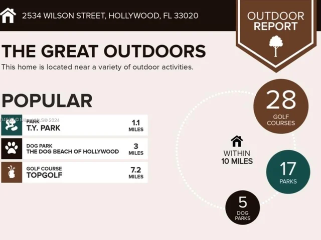 2534 Wilson St, Hollywood FL 33020