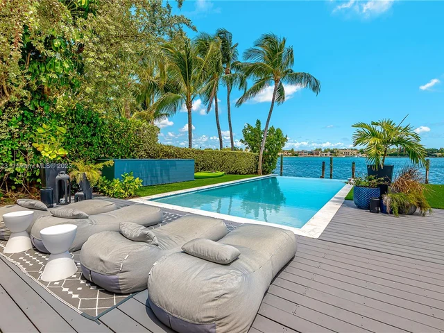 1281 Stillwater Dr # 1281, Miami Beach FL 33141