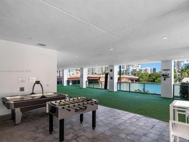 201 Aqua Ave, Miami Beach FL 33141