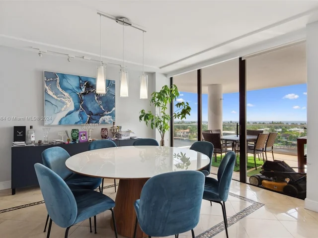 19707 Turnberry Way # 9J, Aventura FL 33180