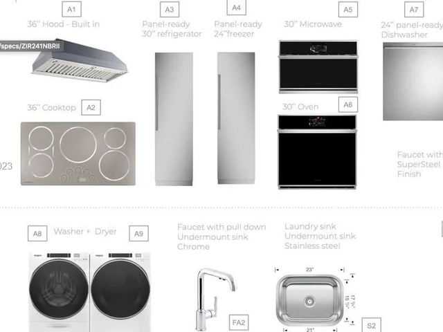 1209 NE 11th Ave, Fort Lauderdale FL 33304