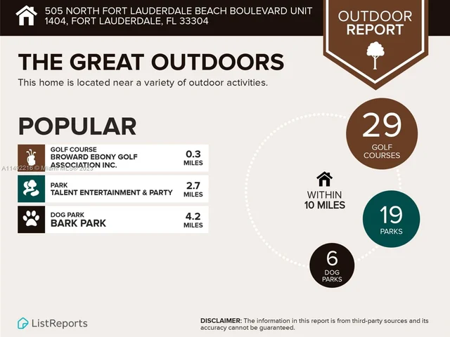 505 N Fort Lauderdale Beach Blvd # 1404, Fort Lauderdale FL 33304