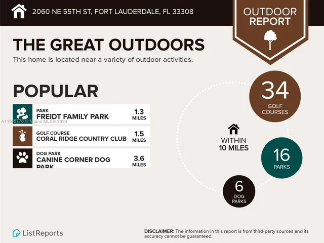 2060 NE 55th St, Fort Lauderdale FL 33308