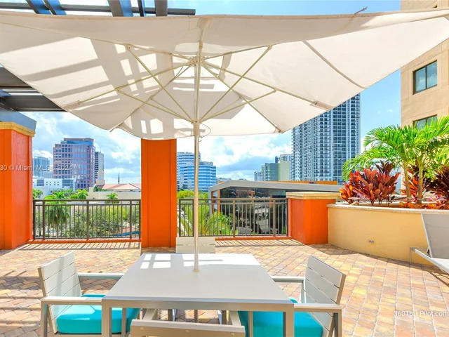 110 N Federal Hwy # 905, Fort Lauderdale FL 33301