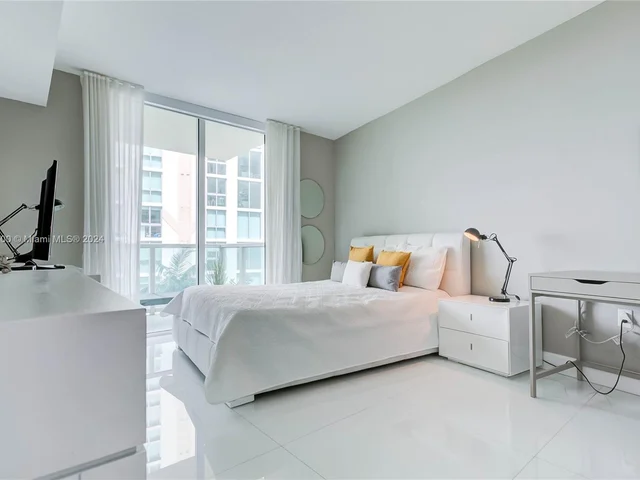 250 Sunny Isles Blvd # 804, Sunny Isles Beach FL 33160