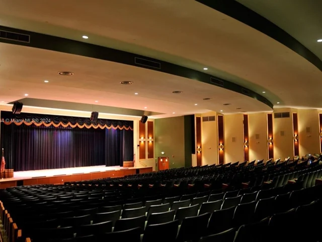 13255 SW 16th Ct # 309K, Pembroke Pines FL 33027