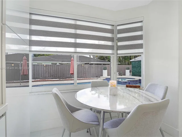 15235 SW 140th St, Miami FL 33196