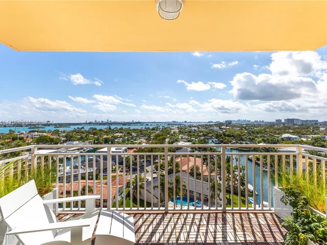 2450 NE 135th St # 1009, North Miami FL 33181