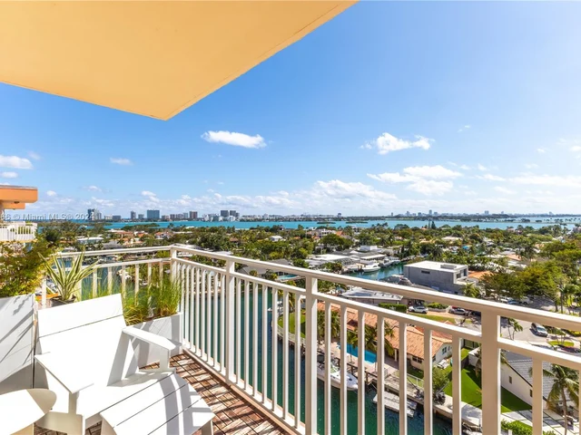 2450 NE 135th St # 1009, North Miami FL 33181