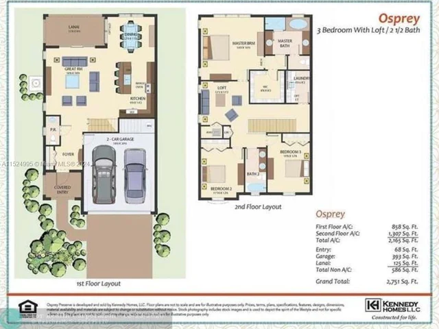 5208 Falcon Trl, Davie FL 33314