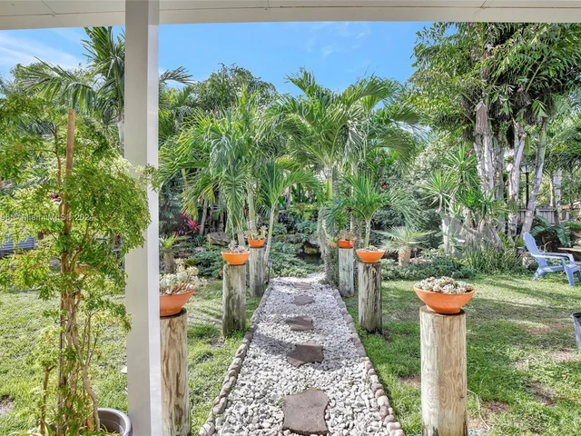 21956 SW 128th Ct, Miami FL 33170