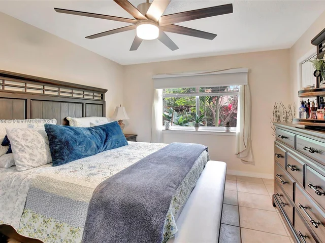 21956 SW 128th Ct, Miami FL 33170