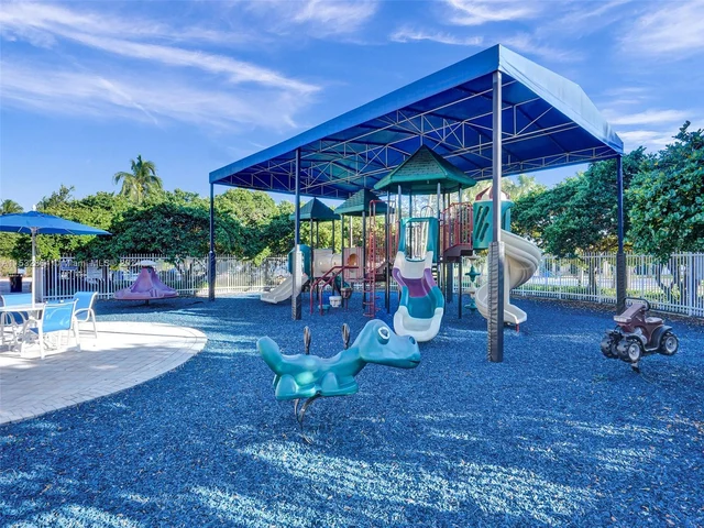 1287 NW 170th Ter, Pembroke Pines FL 33028