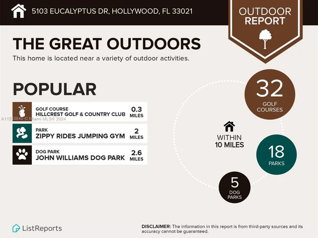 5103 Eucalyptus Dr, Hollywood FL 33021