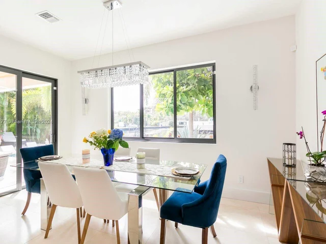 2809 NE 14th Ave, Wilton Manors FL 33334