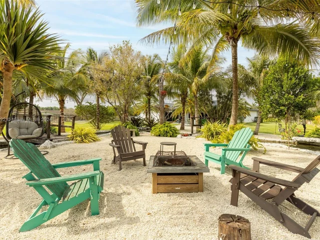 29371 SW 173rd Ct, Homestead FL 33030