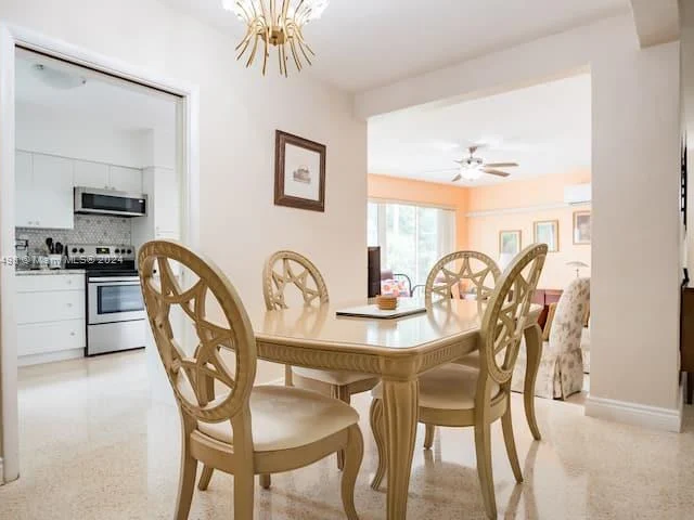 12115 NE Miami Ct # 12115, North Miami FL 33161