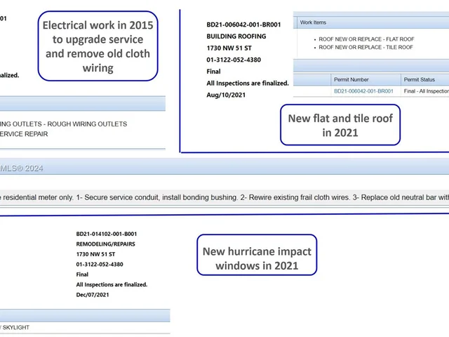 1730 NW 51st St, Miami FL 33142