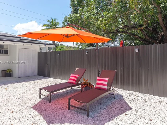 2975 NW 14th Ave, Miami FL 33142