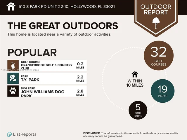 510 S Park Rd # 10, Hollywood FL 33021