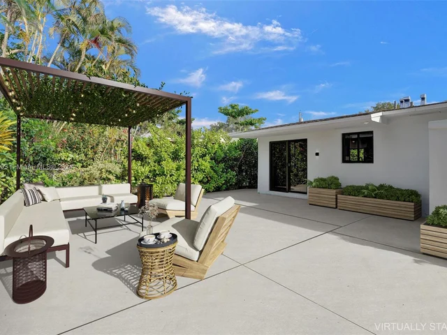 2480 NE 182nd Ter, North Miami Beach FL 33160